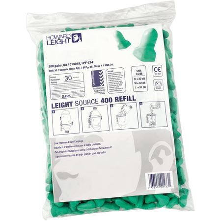 All products